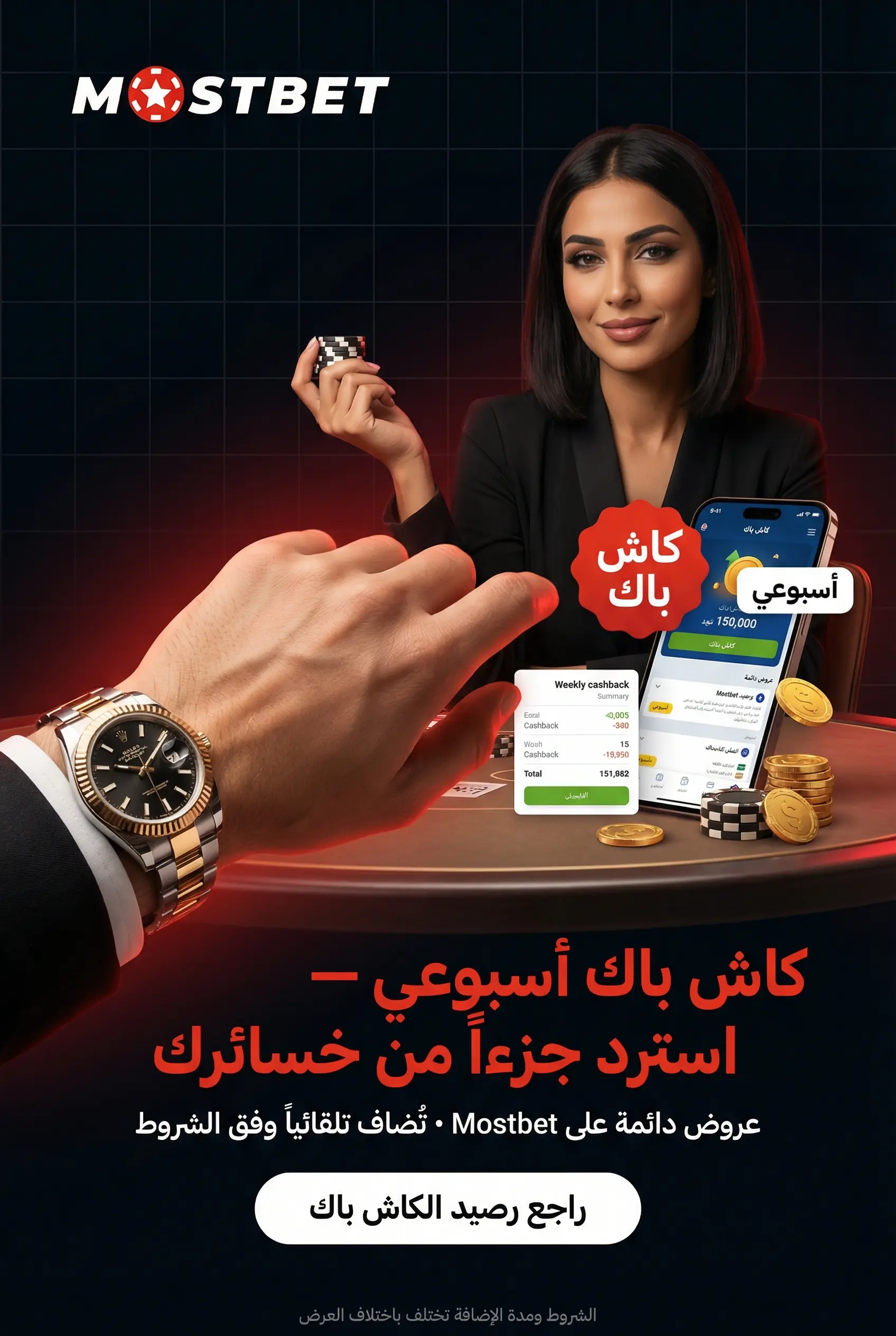 كاش باك Mostbet والعروض الدائمة