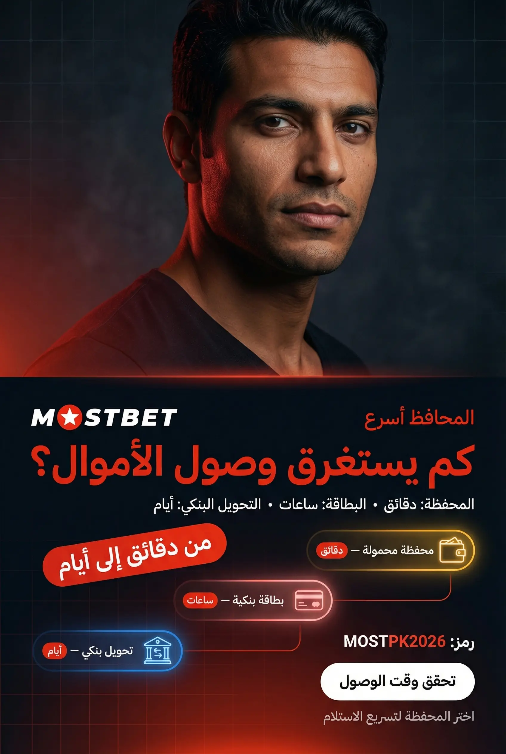 مدة سحب Mostbet مصر