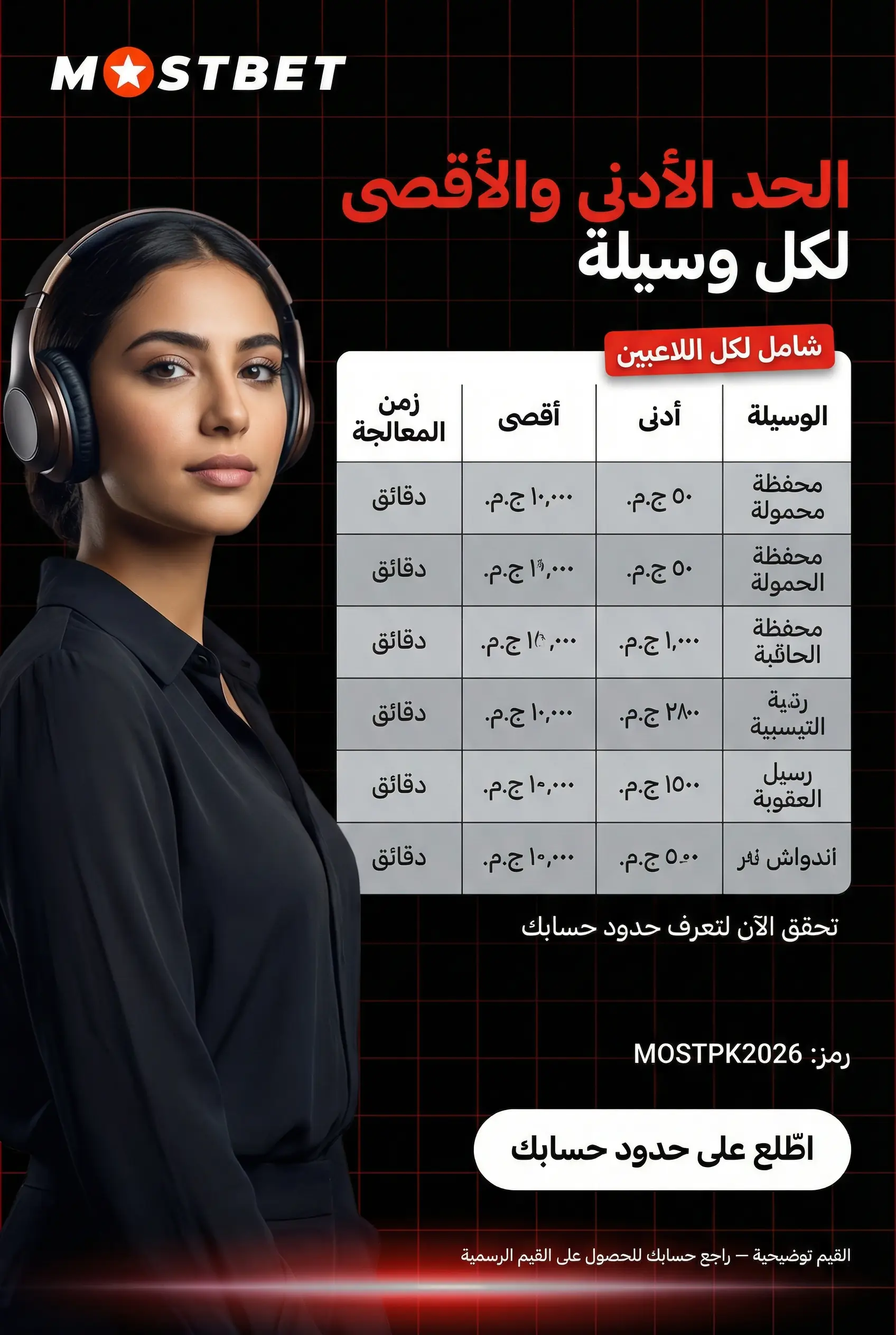الحد الأدنى للإيداع في Mostbet مصر